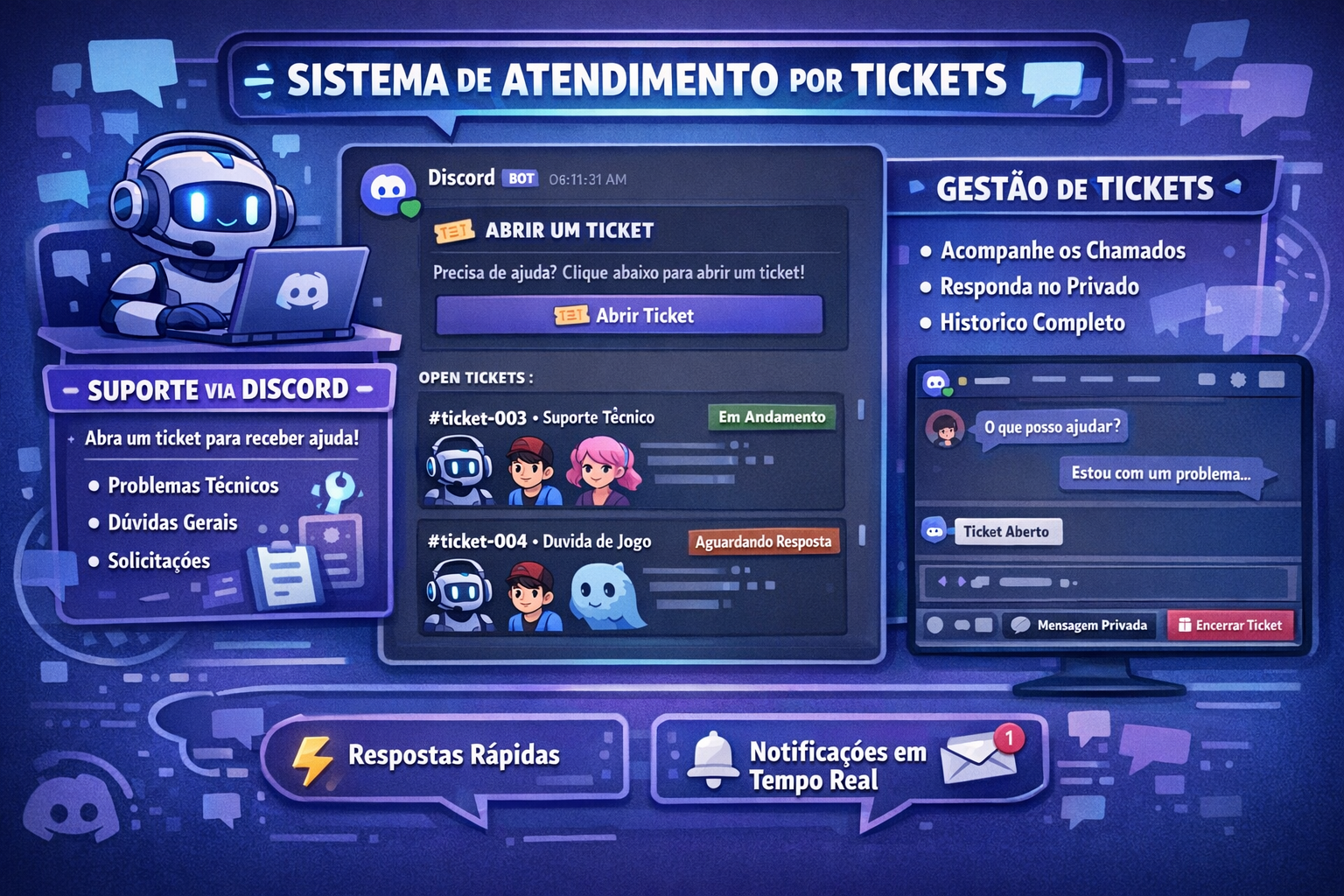 Sistema de Tickets